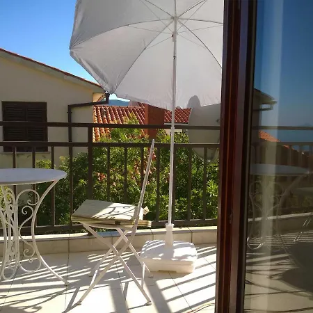 North Adriatic View Rabac